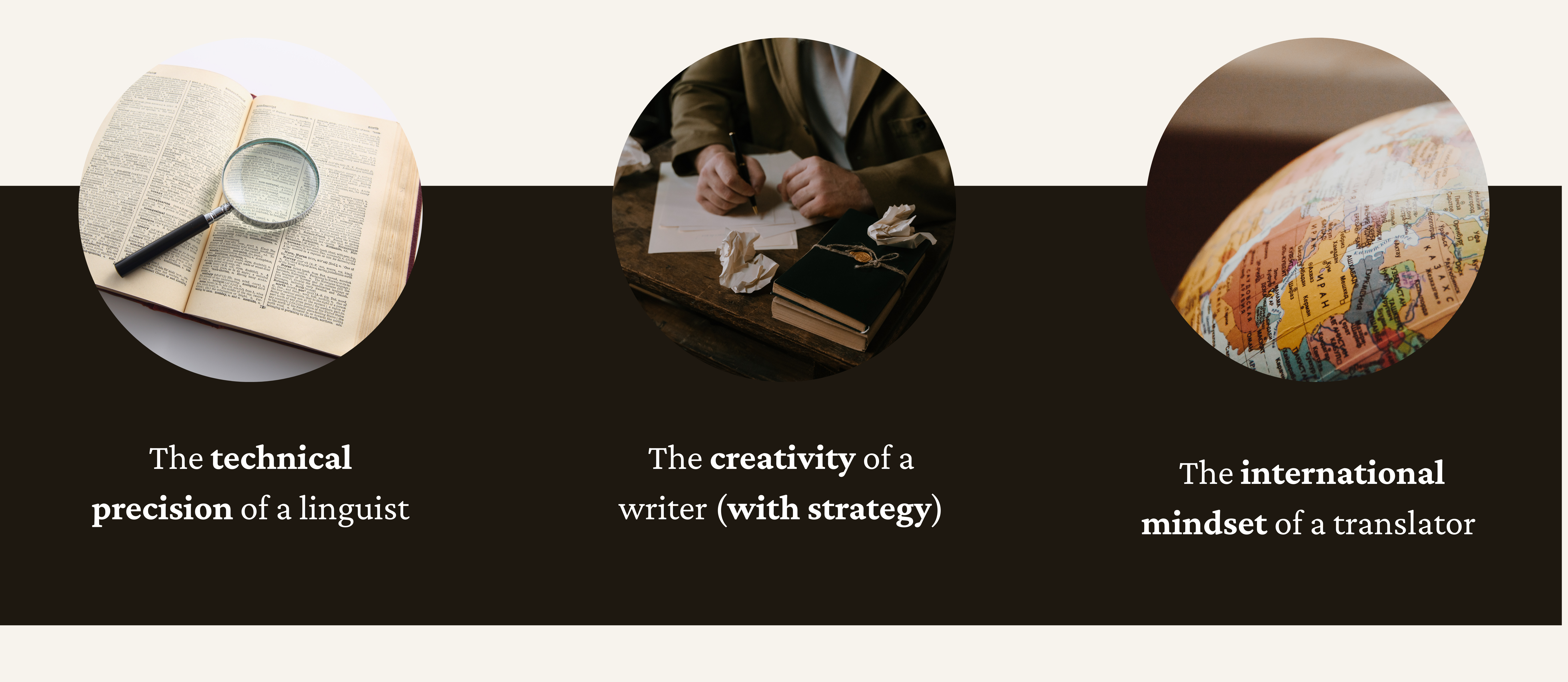 Visual collage showing the secret weapons of Celia Yélamos as a bilingual copywriter: the technical precision of a linguist (magnifying glass on dictionary), the creativity of a writer with strategy (person writing at desk), and the international mindset of a translator (world globe).